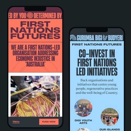 First Nations Futures today listing