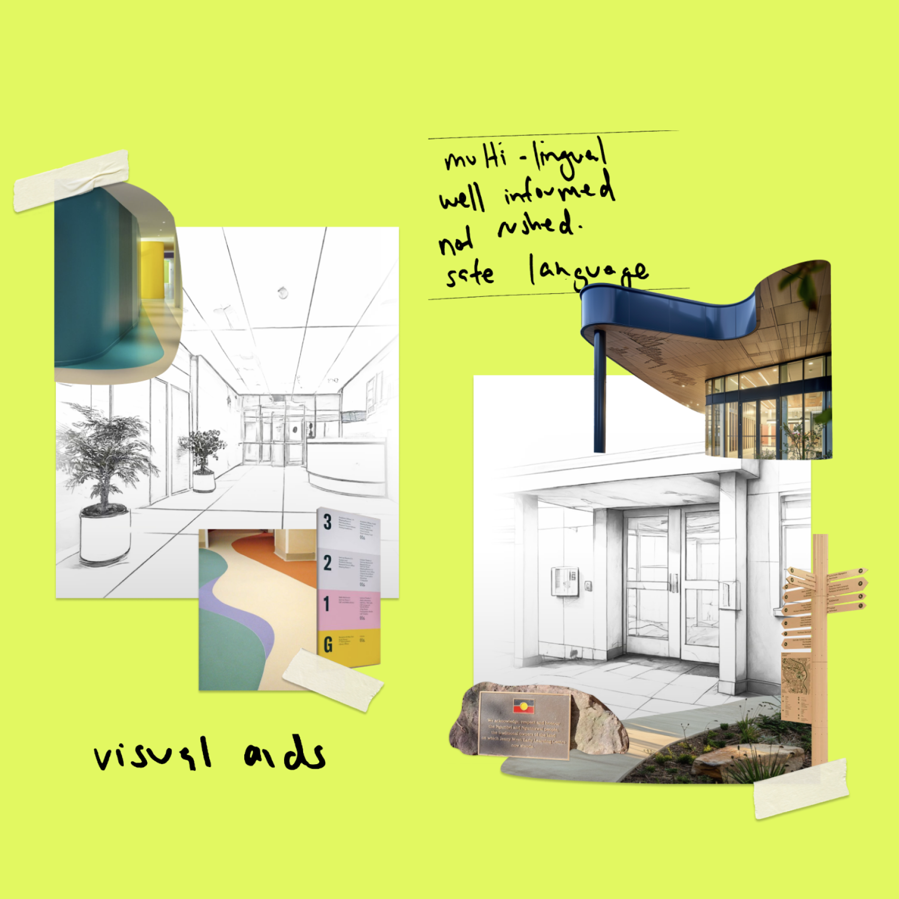 NSW Health LGBTQ Built environment 2