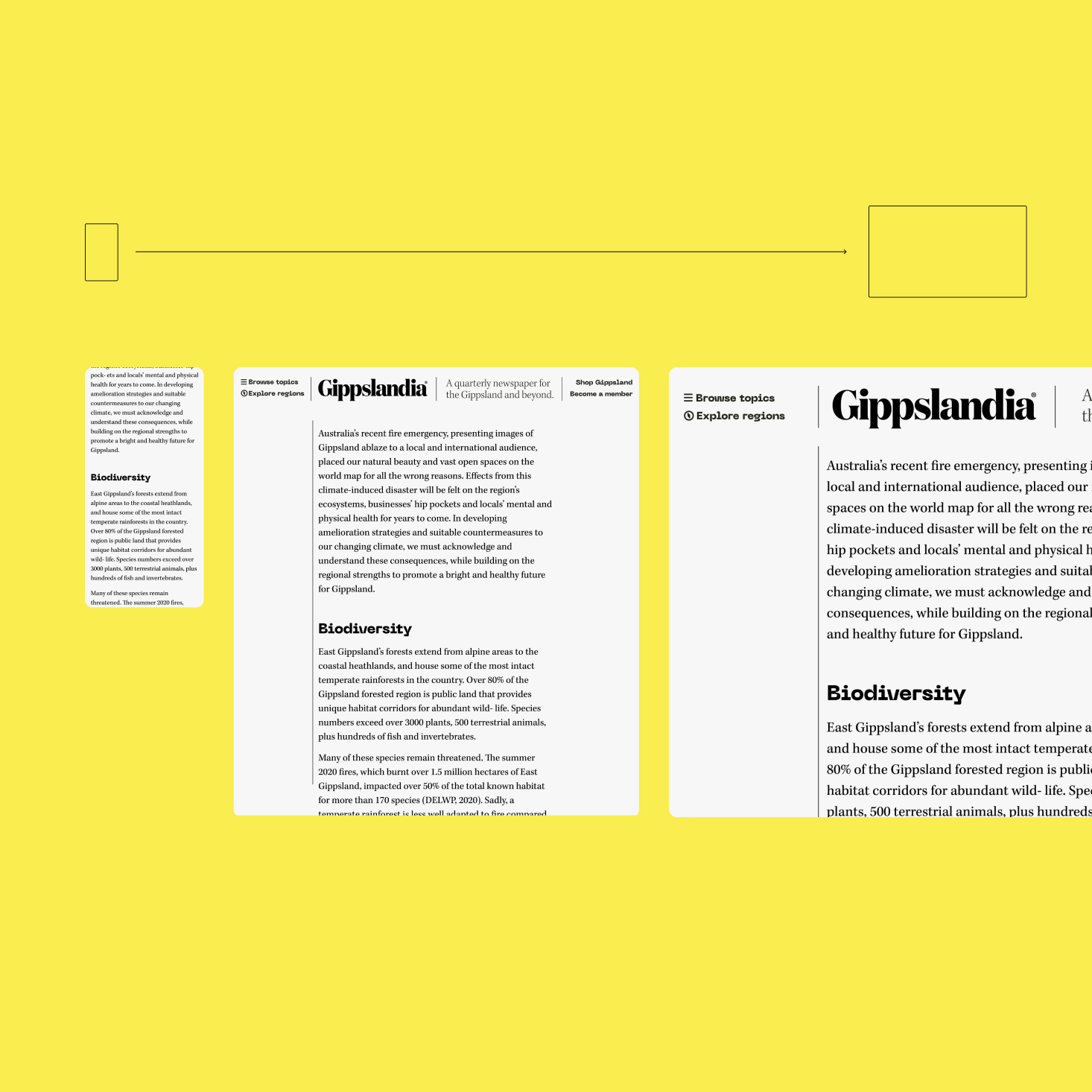 Today gippslandia website d1