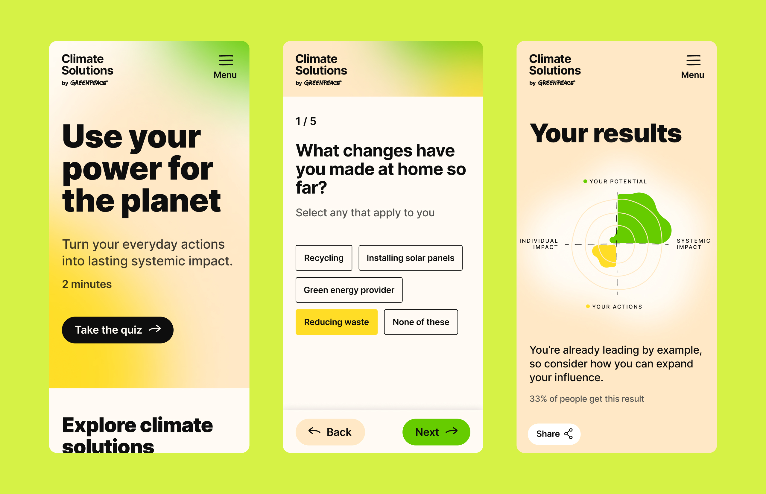 Today greenpeace climate solutions brand 1