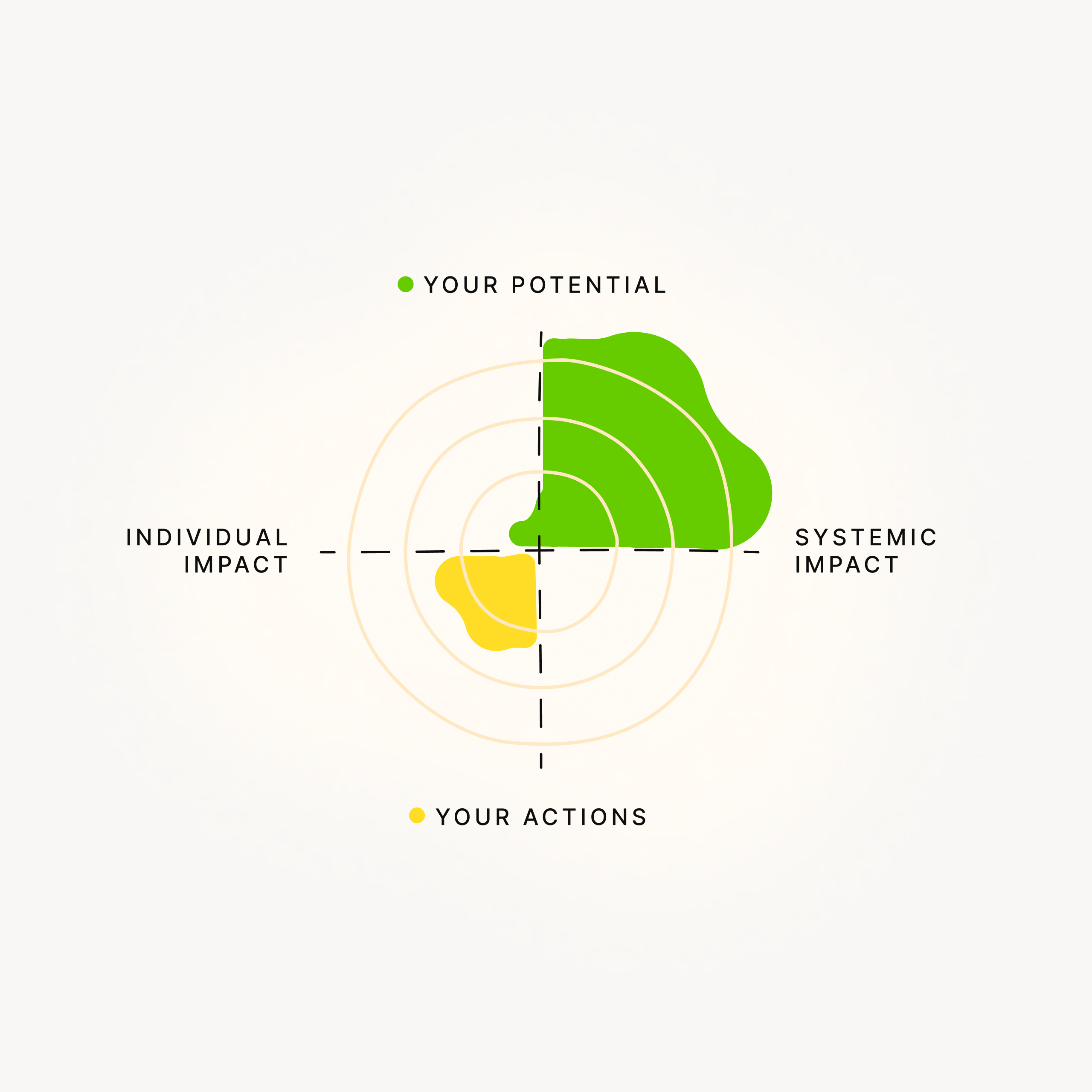 Today greenpeace climate solutions brand 7