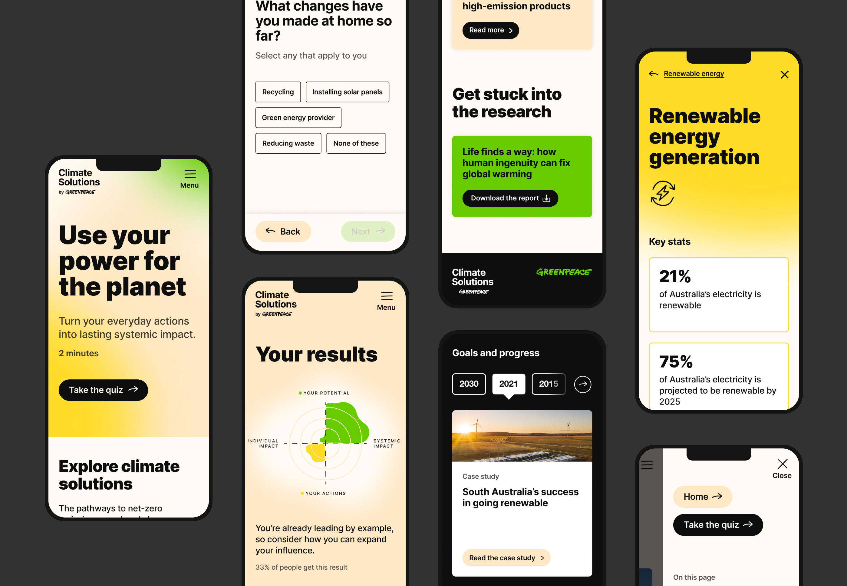 Today greenpeace climate solutions brand a1